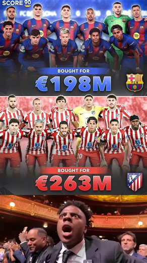 Transfer fees spent on each team’s starting XI in the Champions League quarter-finals. 💰🏆