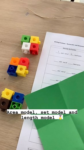 Just a reminder… . Visual models conceptual understandings = meaningful learning experiences 😉 | Learning Through Doing
