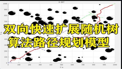 【328】基于Matlab的双向快速扩展随机树算法（RRT-Connect）路径规划模型。