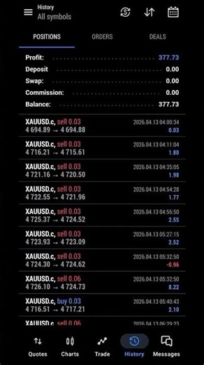 power of ea my storg ea bot see inbox and join whatsapp channel❤️