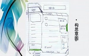 dreamweaver基础教程视频-dreamweaver01