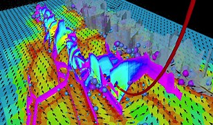 Kinetix Stimulation Software Suite