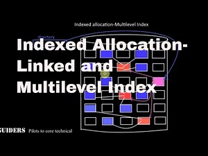 Indexed Allocation-Linked and Multilevel Index Tutorial-9