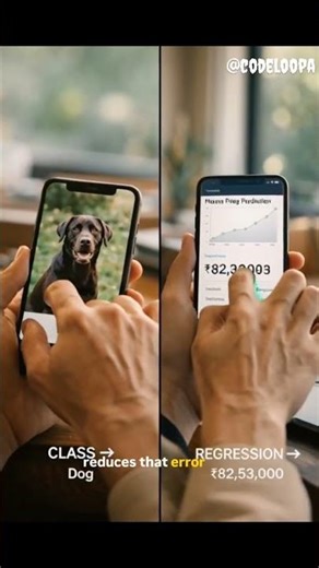 Machine Learning Day 7: Regression Explained Simply