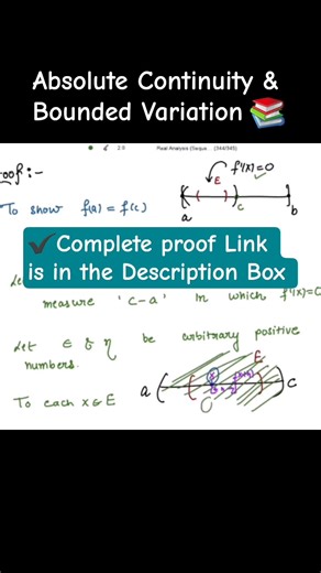 Absolute continuity of function Bounded Variation MSC.MATHEMATICS #realanalysis #education #shorts