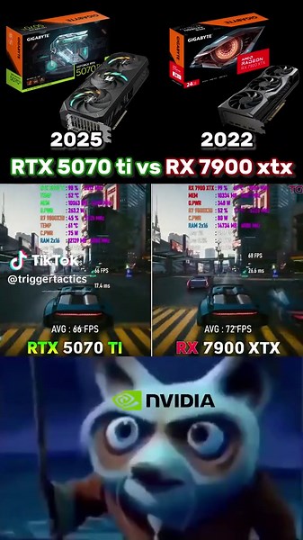 RTX 5070 TI vs RX 7900 XTX: Ultimate GPU Benchmark Comparison