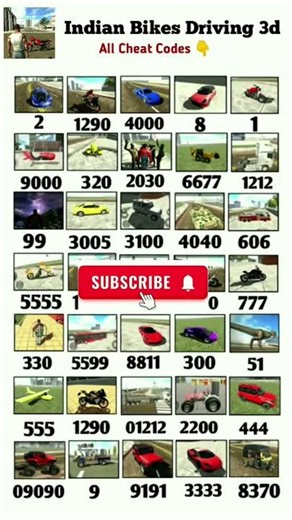 indian bike 3d all real number code #mha