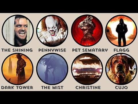 Every Crazy Stephen King Theory That Turned Out To Be True Explained (All Parts)