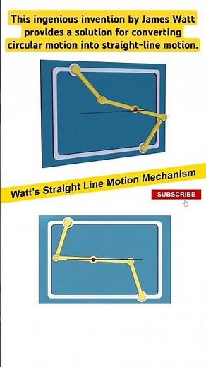 How Watt's Straight Line Motion Mechanism Works #mechanism #motion #engineering #shorts #demo