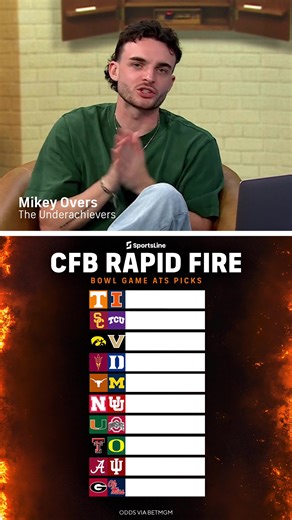 Top College Football Bets for This Week