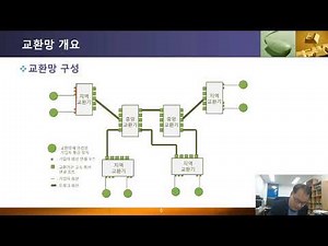 데이터통신 제19강 교환망(Switched Network)