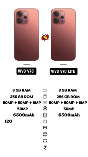 Vivo V70 vs Vivo V70 FE 🔥 Kaunsa Phone Best Hai? Full Comparison!