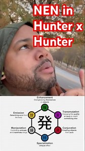 Power Systems with STAKES - "Nen" in Hunter X Hunter