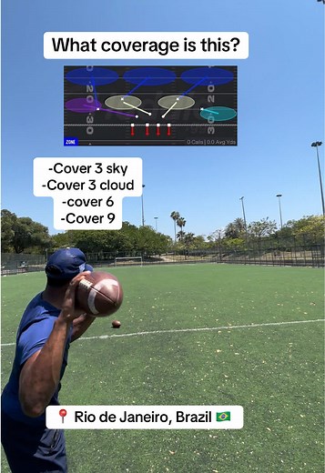Understanding Football Coverage: Key Types Explained