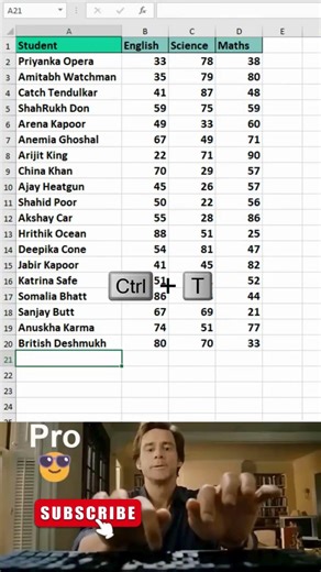 Excel Trick and tips #excel #exceltips #excelformula #exceltricks #excelfunctions #calc #cccexam