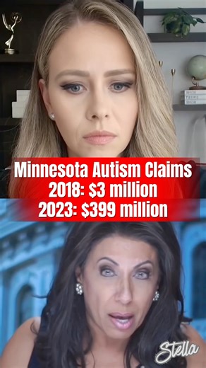 Minnesota’s fraud scandal that Nick Shirley covered- includes autism claims. In 2018, claims totaled $3 million. By 2023, that number reached $399 million. How did no one notice ? | Stella Inger Escobedo