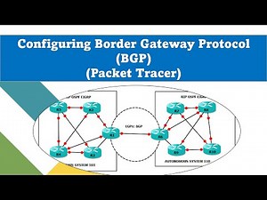 Configuring Border Gateway Protocol (BGP) (Packet Tracer)