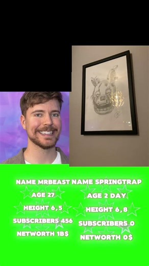 Mr beast vs Springtrap day2
