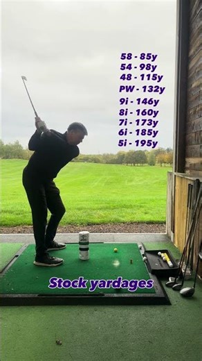 Stock Yardages With PRGR Not Trackman or GC QUAD