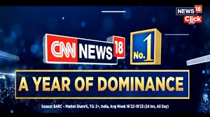 Twitter crashes as Florida Governor Ron DeSantis launches 2024 US presidential bid #RonDeSantis #Florida #USPresidentialBid #DonaldTrump #Twitter #ElonMusk Read: https://www.news18.com/world/ron-desantis-announces-white-house-bid-but-glitches-mar-musk-led-twitter-event-7908469.html | News18 | Facebook