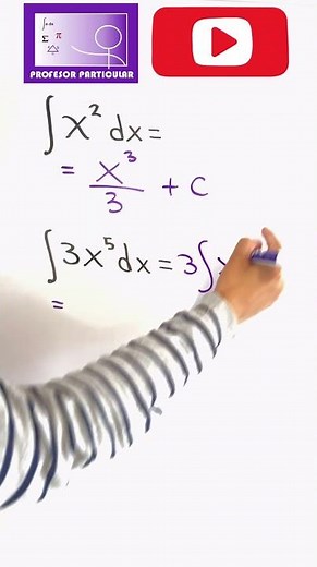 ☑️Integrales desde cero (Guía Rápida)