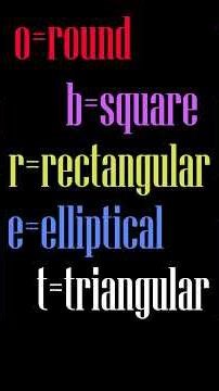 Build Stunning Tunnels in 3D Basic