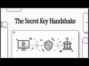 Key Exchange – CompTIA Security+ SY0 701 – 1 4