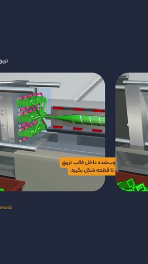 Plastic machine Injection process