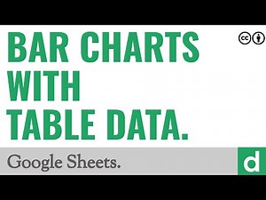 Bar charts with table data — Google Sheets