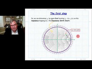 Admittance Calculations with the Smith Chart