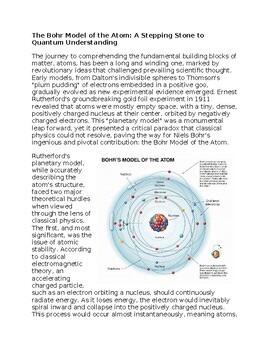 Bohr's Model in Physics & STEM - No Prep - Worksheet - 100% Editable