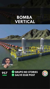 ✅ O funcionamento de uma bomba centrífuga vertical baseia-se nos princípios da hidrodinâmica e da força centrífuga para elevar líquidos de um nível mais baixo para um nível mais alto. Aqui estão os principais passos do funcionamento desse tipo de bomba: Sucção: O processo inicia com a sucção do líquido a ser bombeado através da entrada da bomba, que está localizada na parte inferior. O líquido é então direcionado para o centro do impulsor. Impulsão: O líquido é impulsionado para fora do impulsor