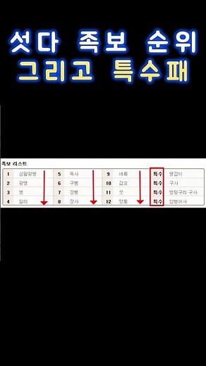 한게임 섯다 하는법&치는방법&족보와 06년생 위한 새내기 이벤트 소식