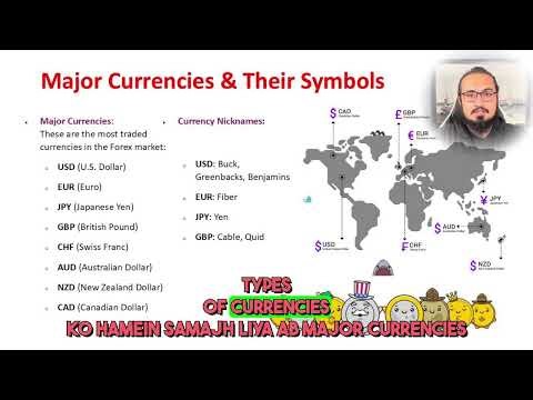 LIve Forex Course Basic Babypips | IFX Academy