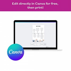 Indian Wedding Program Template: Floral A5 Booklet (digital Download) - Etsy Canada