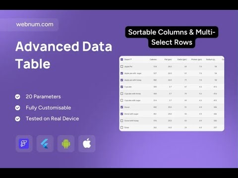 FlutterFlow Data Table Widget 📊 Sorting ↕️ Multi-Select 📶 #flutterflow #datatable