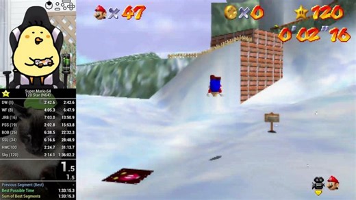 duck speedruns mario for the first time