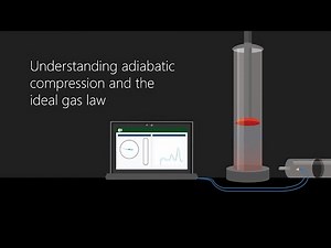 Comprendre la compression adiabatique et la loi idéale sur le gaz