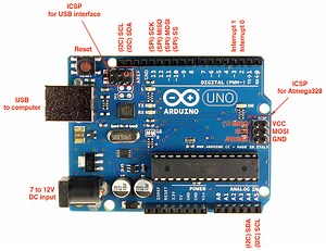 Handy Arduino Uno R3 Pinout Diagram