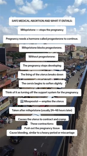 Understanding Safe Medical Abortion Procedures