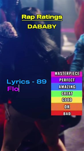 What’s DABABY Best Song 👀 #dababy#rap#ranking#hiphop