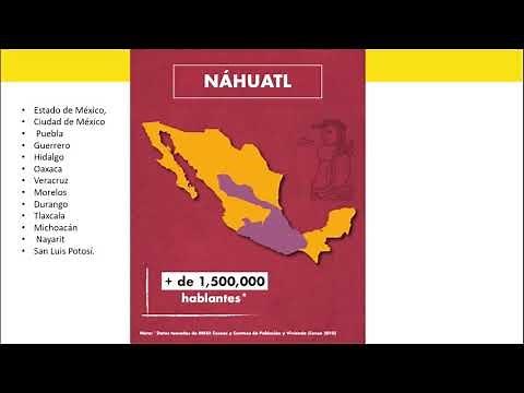 Las lenguas indígenas más habladas en México