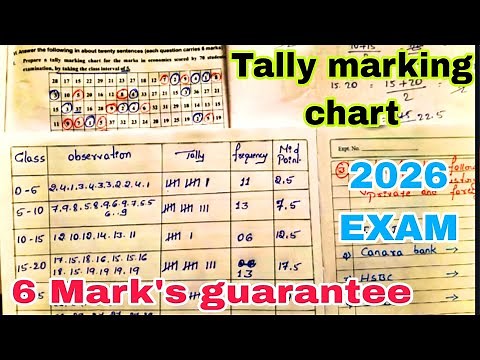 1st PUC ECONOMICS 🔥 Tally marking chart 6 Mark's guarantee question with answer 🔥 2026 ANNUAL EXAM
