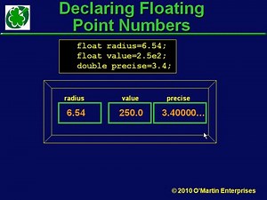Learn about Variables & Data Types in Introduction to C ...