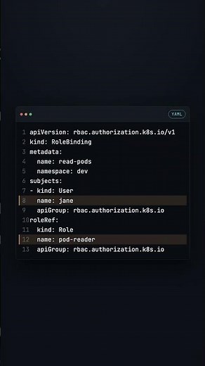 kubernetes rbac explained who can do what in your cluster