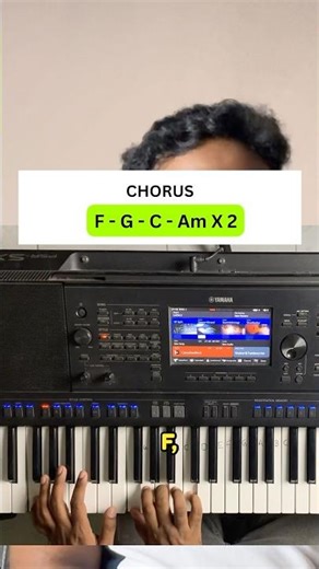 Play “Worthy Is Your Name” with 5 Easy Chords