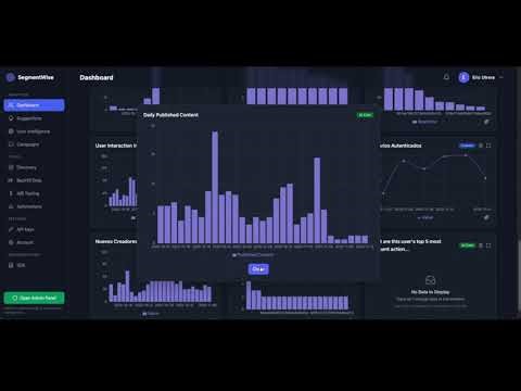 Free Trial Analytics: Discovery, Insights & User Behavior Analysis Tutorial