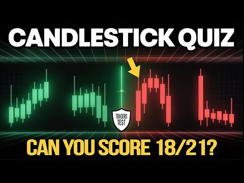Can You Pass This Candlestick Quiz?