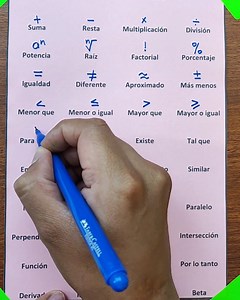 2M views · 81K reactions | Importantes, más de 20 símbolos matemáticos que debes conocer 類✌ #ingedarwin | IngE Darwin 2.0 | Facebook