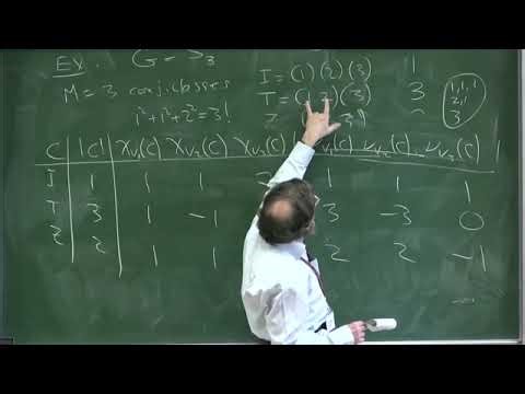 Prof. Don Zagier | RVP Lecture: From modular forms to finite groups